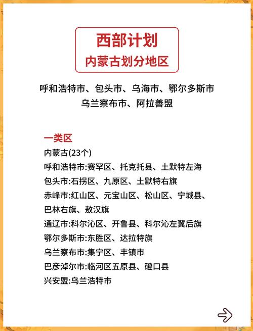 内蒙古2028年取消生物地理了吗