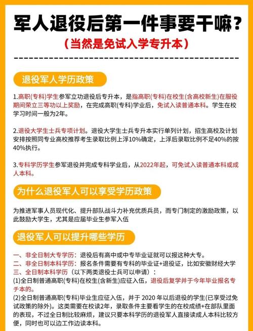 “退伍军人”专升本可以免试吗?