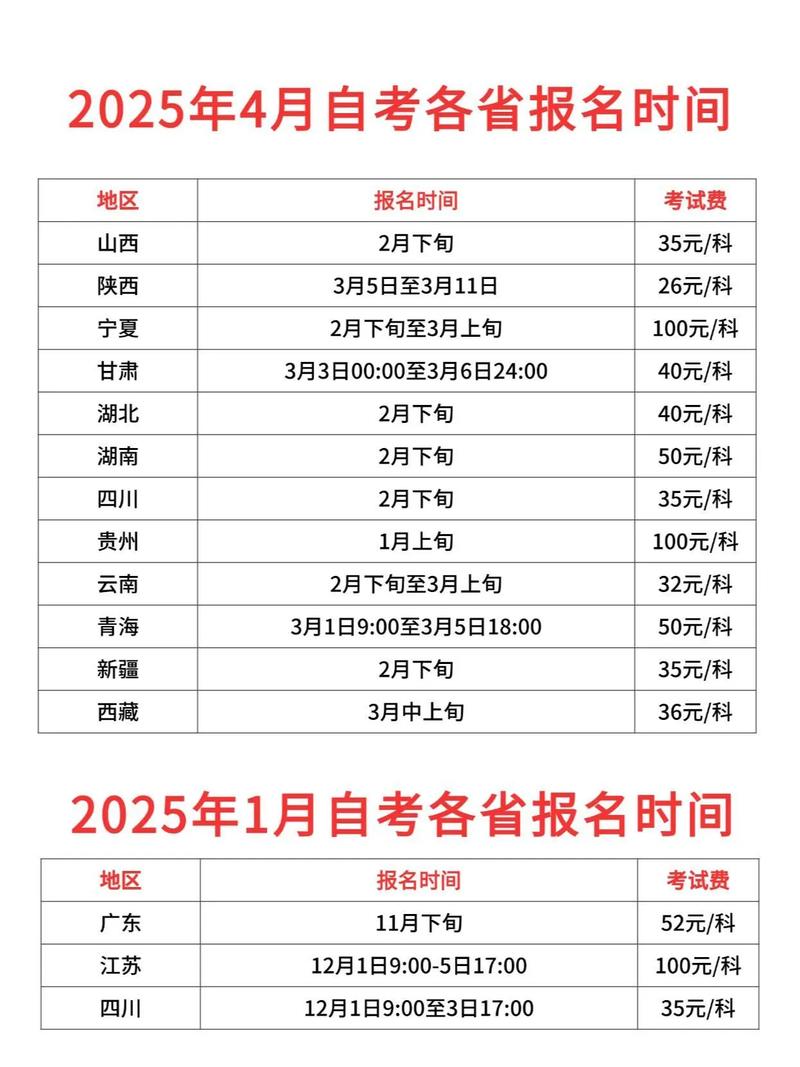 2025年重庆专升本免试招生录取工作通知!