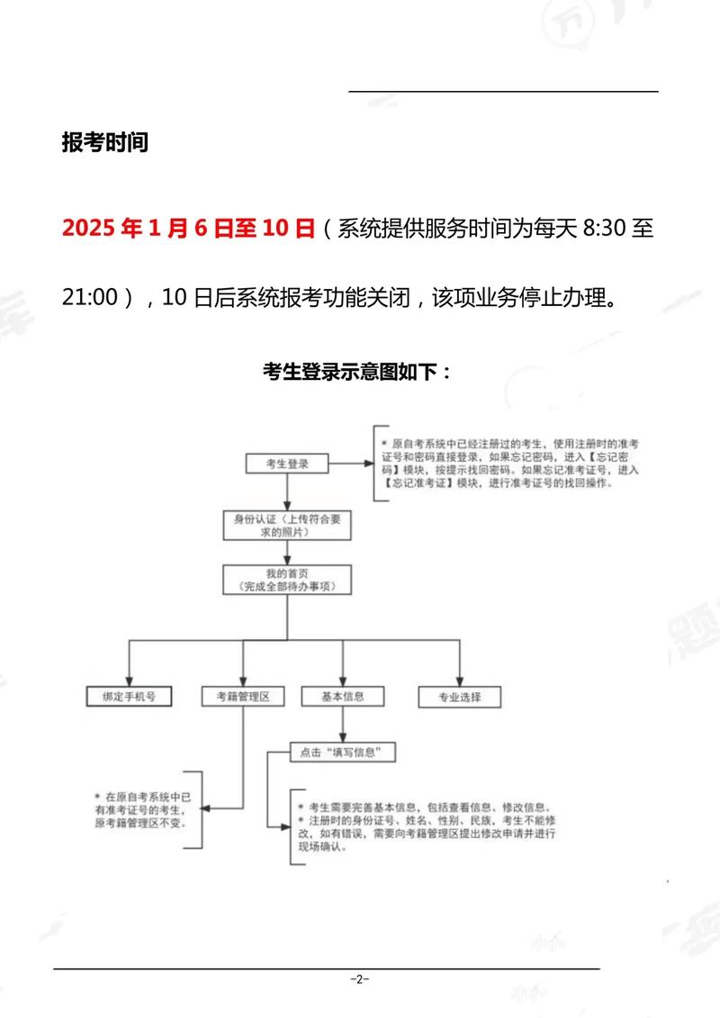 2025年重庆市普通高校专升本统一考试招生工作方案