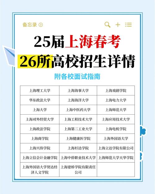 高考志愿填报:学习理科的女生该选取什么样的专业?附推荐院校!