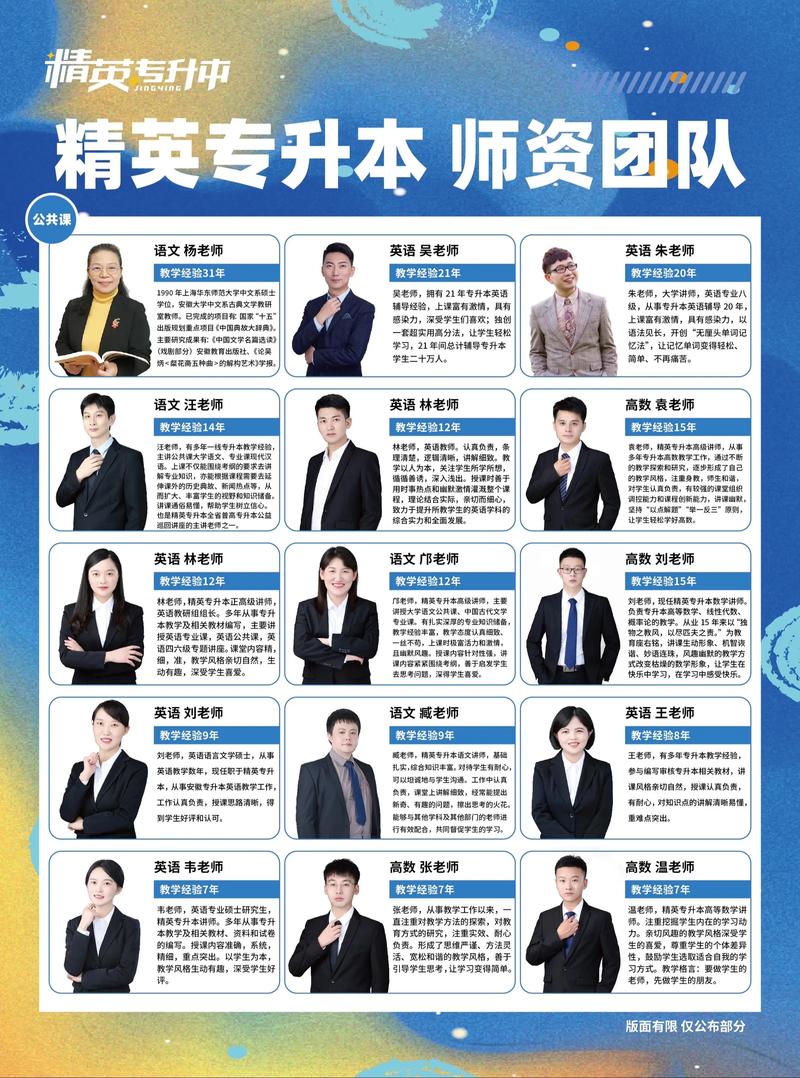 全国统招专升本网站