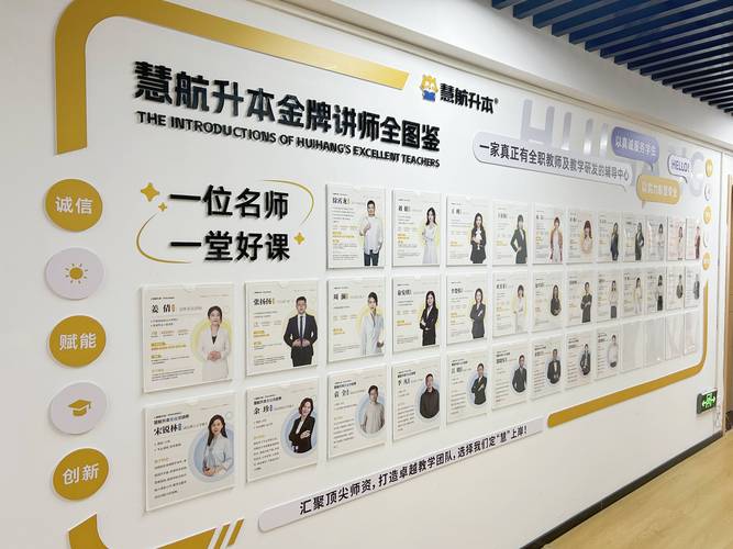 专升本报培训班有用吗