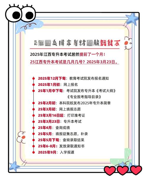 江西专升本流程