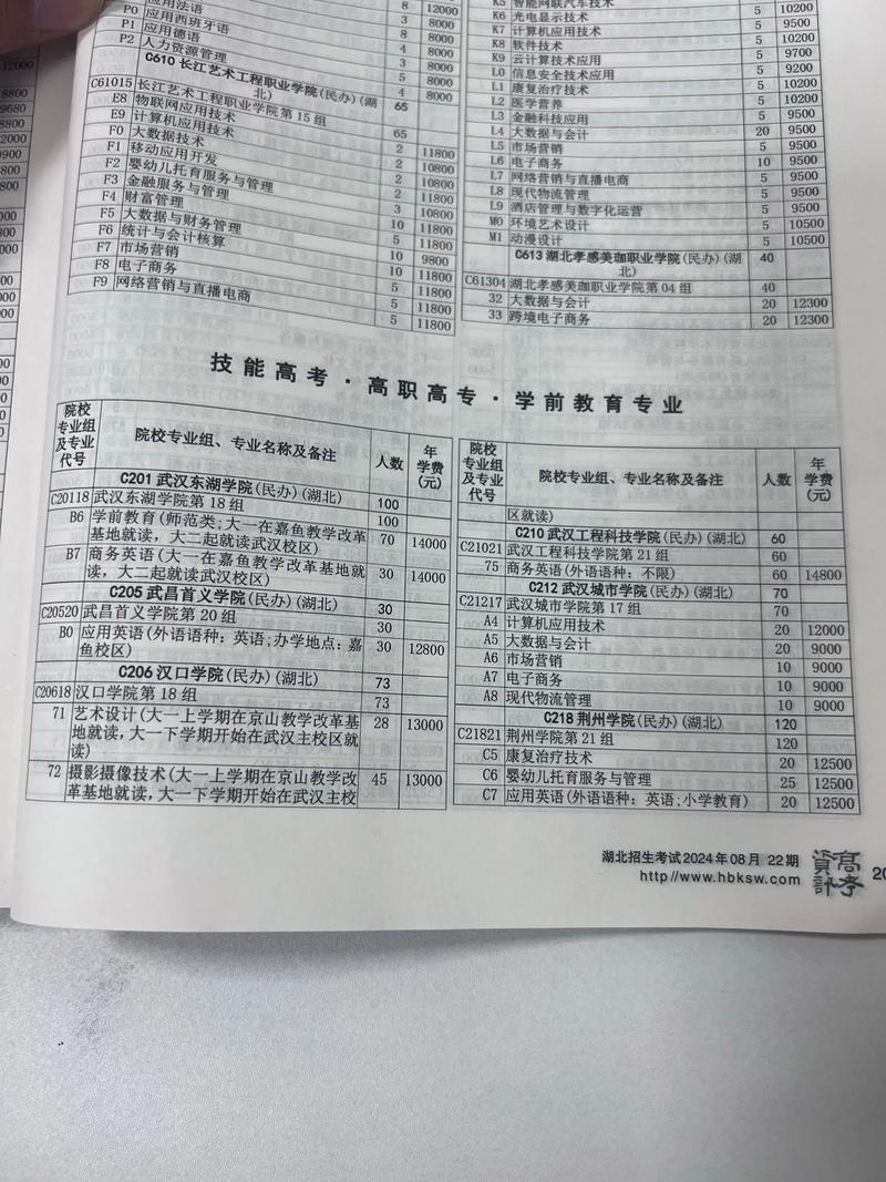 2024高考志愿填报指南出了吗，2024高考志愿填报指南出了吗