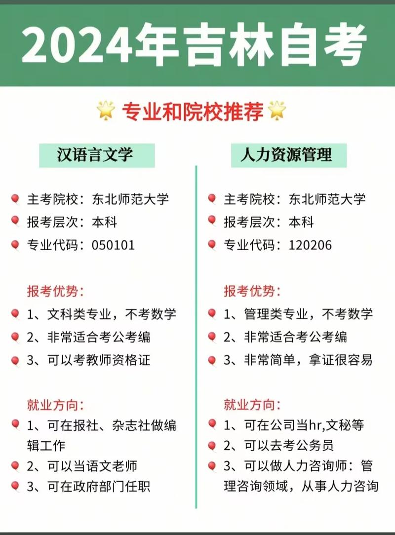 2023年湖北普通专升本报名入口官方网站在哪?