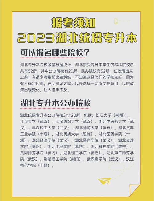 全国统招专升本网站