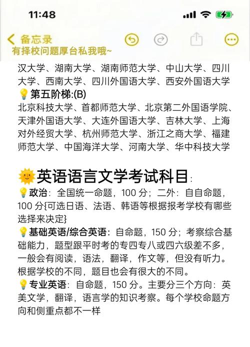 英语专业的学生考研都需要考哪些科目
