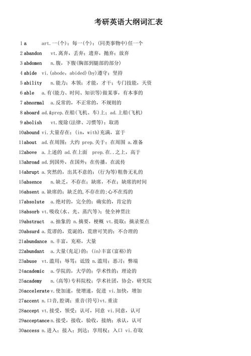 英语专业考研需要考哪些课程