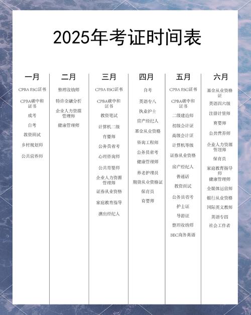 2026考研时间,定了!(附1998-2025考研人数及录取人数变化趋势图)_百度...