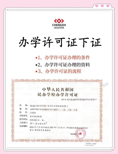 专升本培训机构需要什么资质证书，专升本培训需要办学许可证吗？