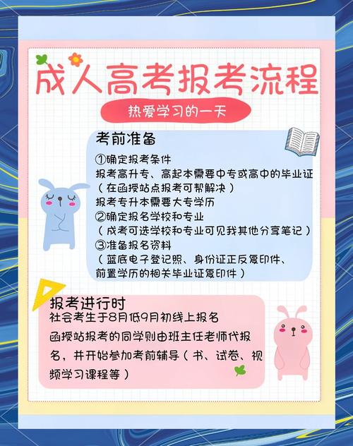 湖北省2022年成人高考线上报名入口(官方网站|报名考试时间|报考流程)_百...
