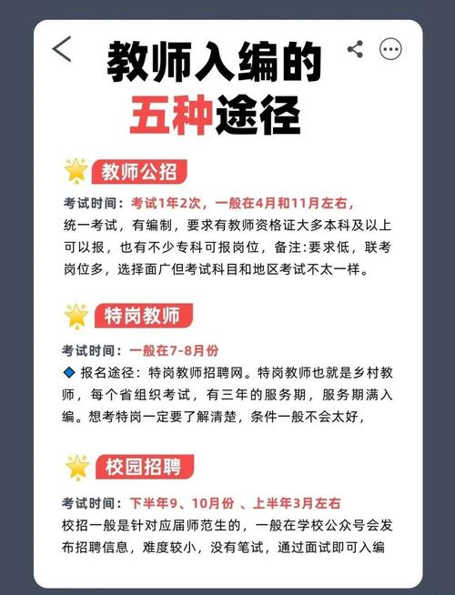 超过35岁怎么进编制