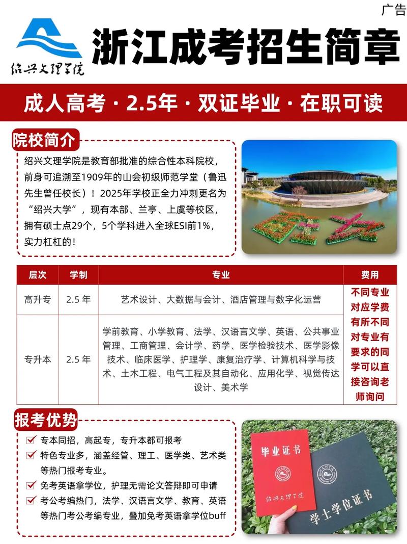 2022年浙江成考专科报名条件