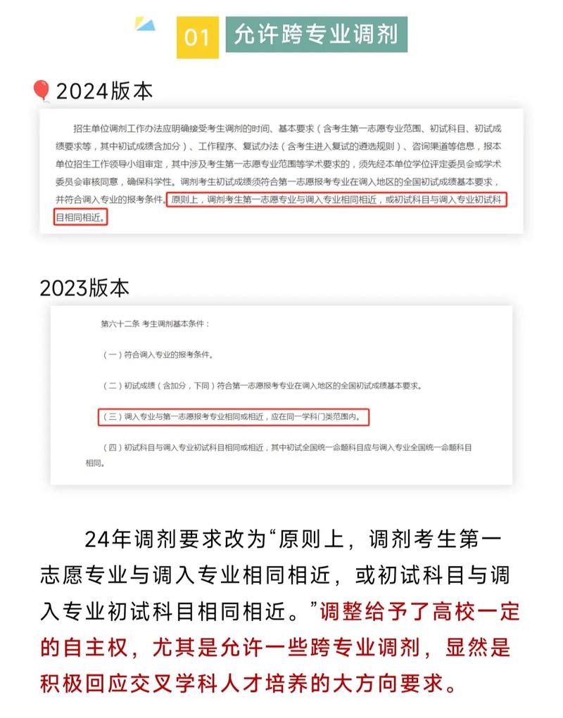 2021考研调剂,可能会更难,这些“新变化”要知道