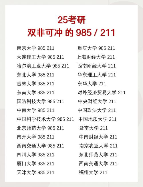 浙江大学比较文学与世界文学考研经验分享?