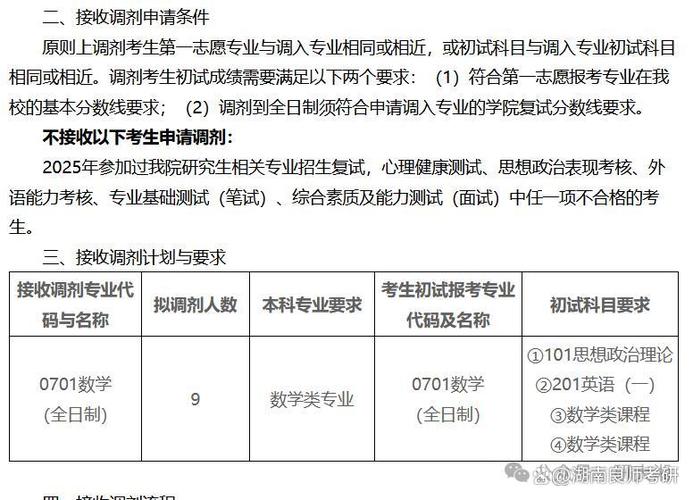 ...所电力院校招调剂!360+名额,25电气考研调剂信息大更新!