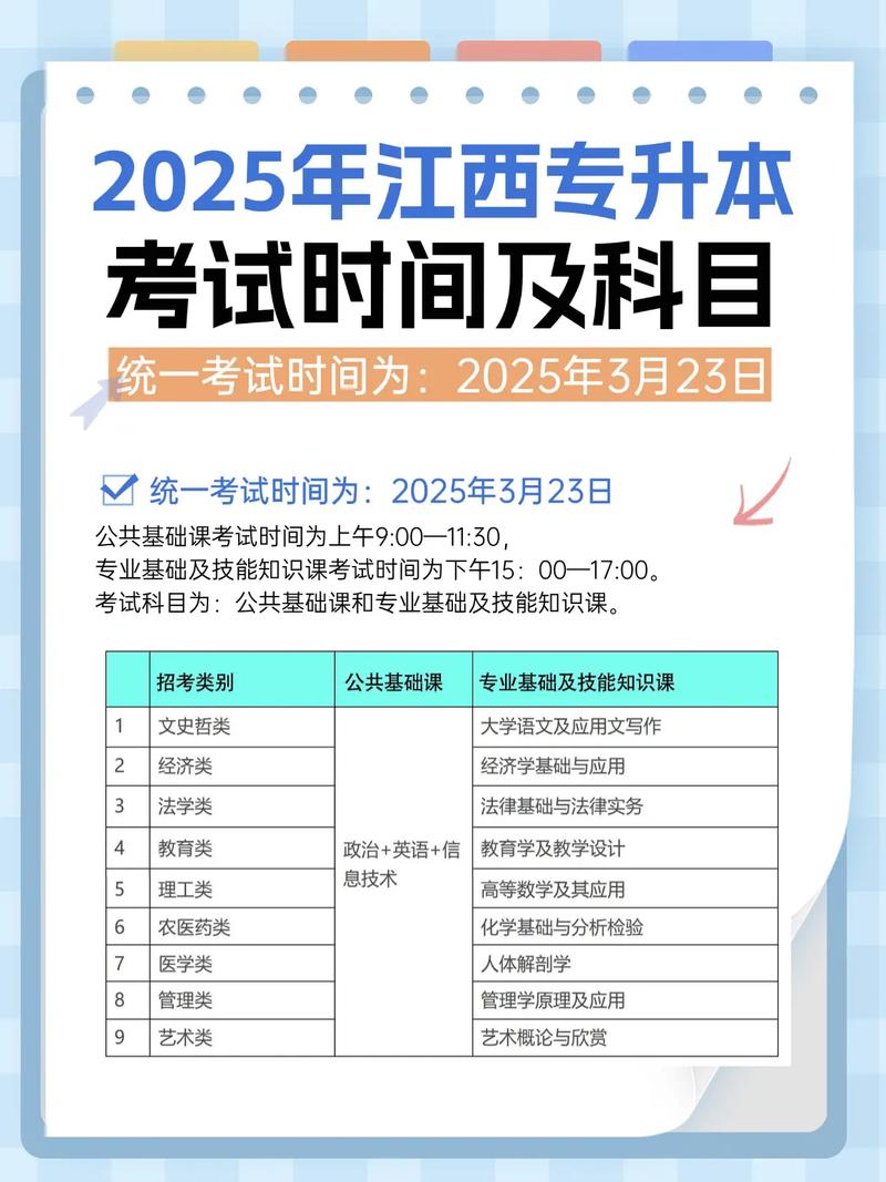 2026年江西专升本政策