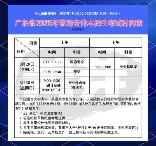 2025普通高校专升本报名官方网站，2021年普通专升本报名入口官方网站？