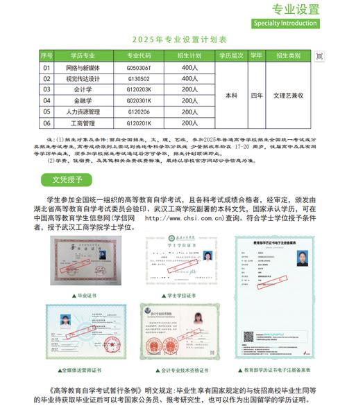 武汉统招专升本培训辅导机构哪家强?