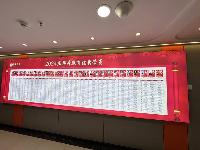 2023年武汉市普通专升本培训机构排名第一的是谁?湖北省普通专升本排名...