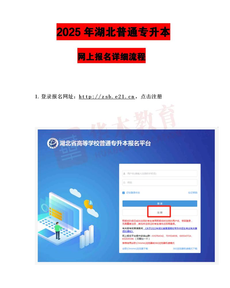 专升本报名官方网站在哪儿啊?