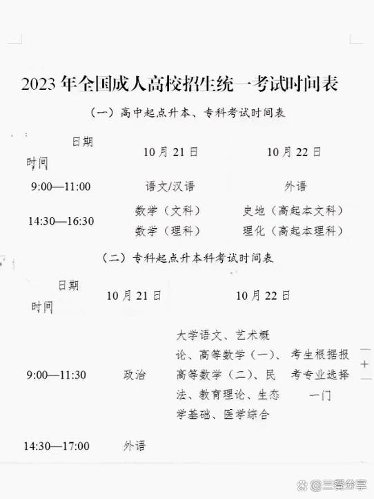 2023年成人高考报名时间