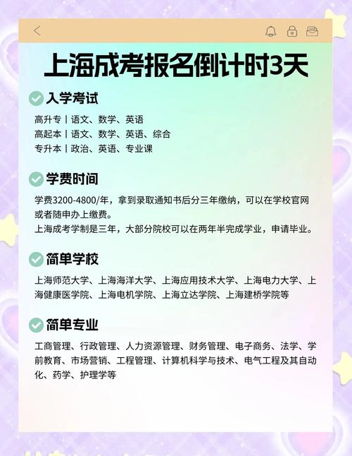 2023上海科技大学成人本科报名时间?