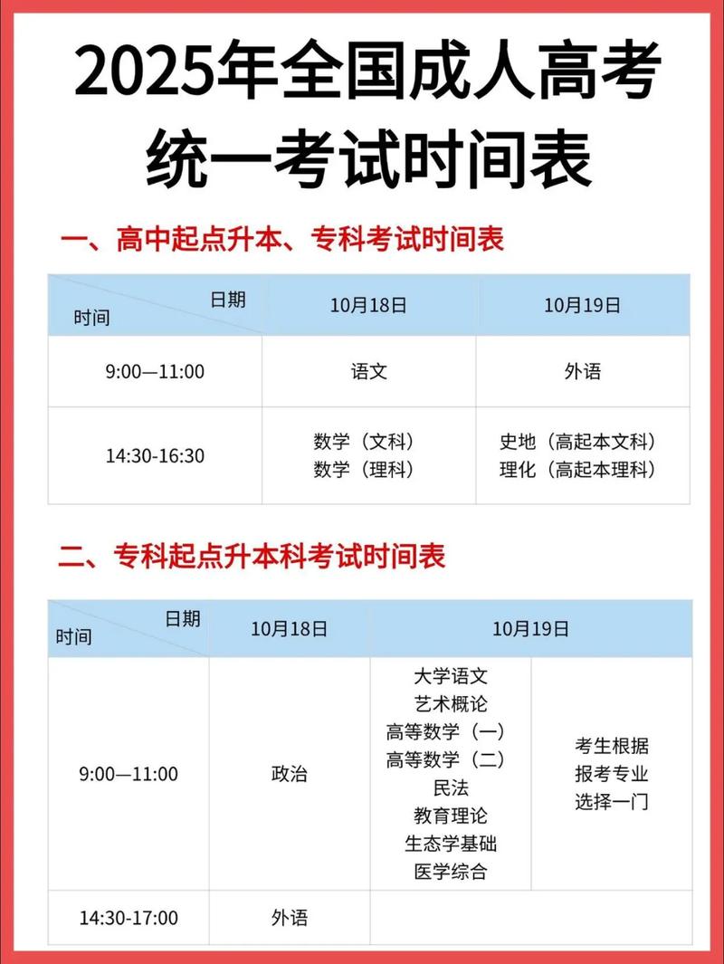 成人高考报名具体时间是几月几号?