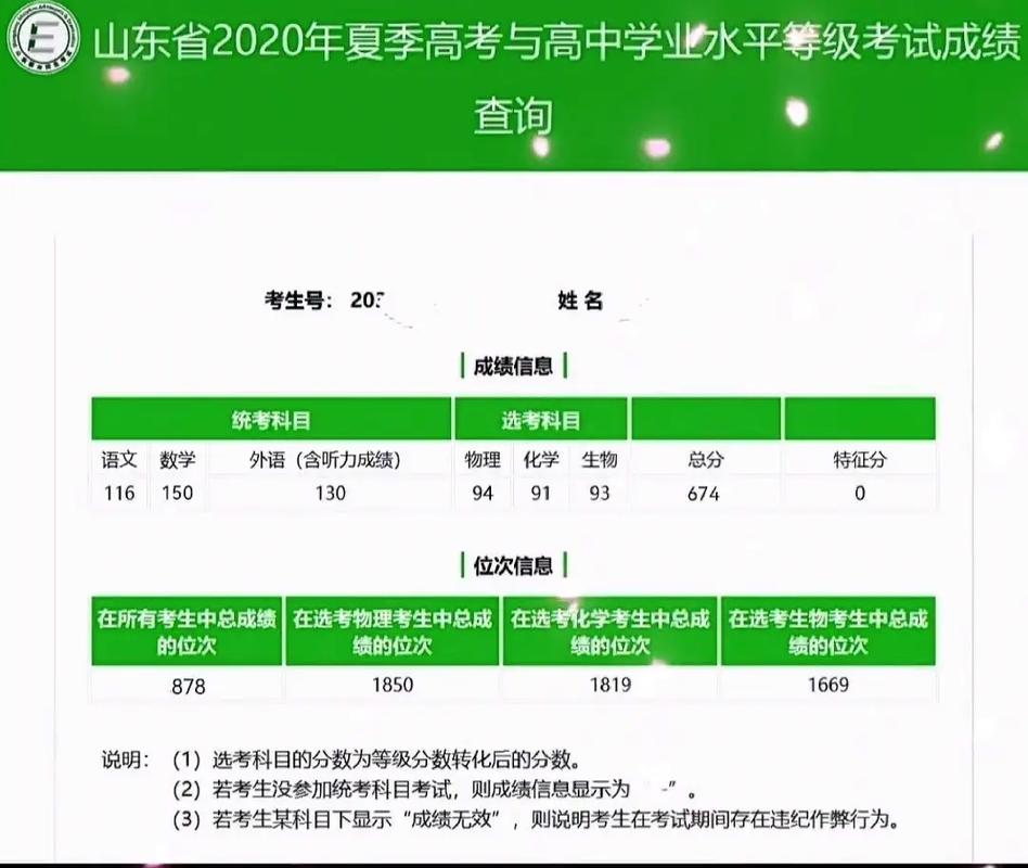 怎么查高考成绩在全省的排名