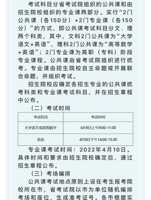 安徽省专升本官方网站，安徽省专升本招生官方网站？