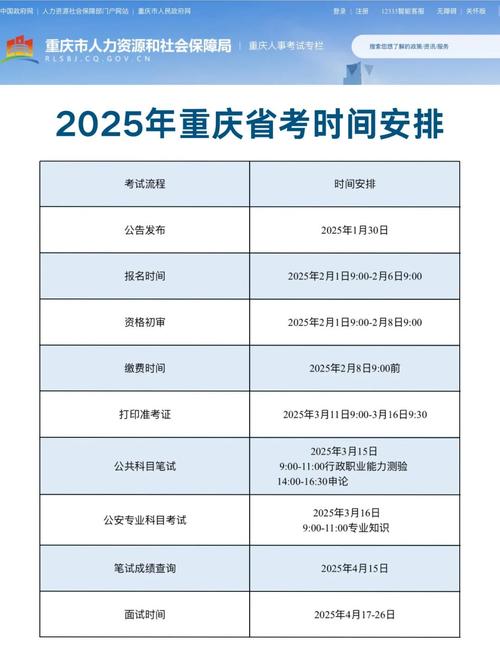 2024年各省份专升本报名考试时间借鉴