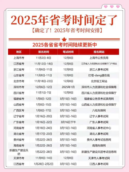 天津省考报名时间2025年具体时间