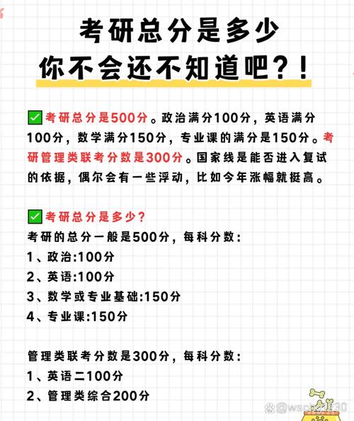 考研一般考上的几率