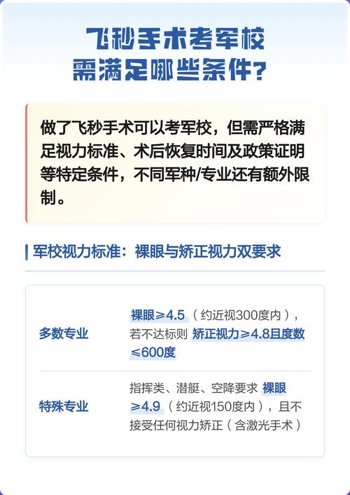 武汉高考后做飞秒手术能考军校吗?赶紧看看