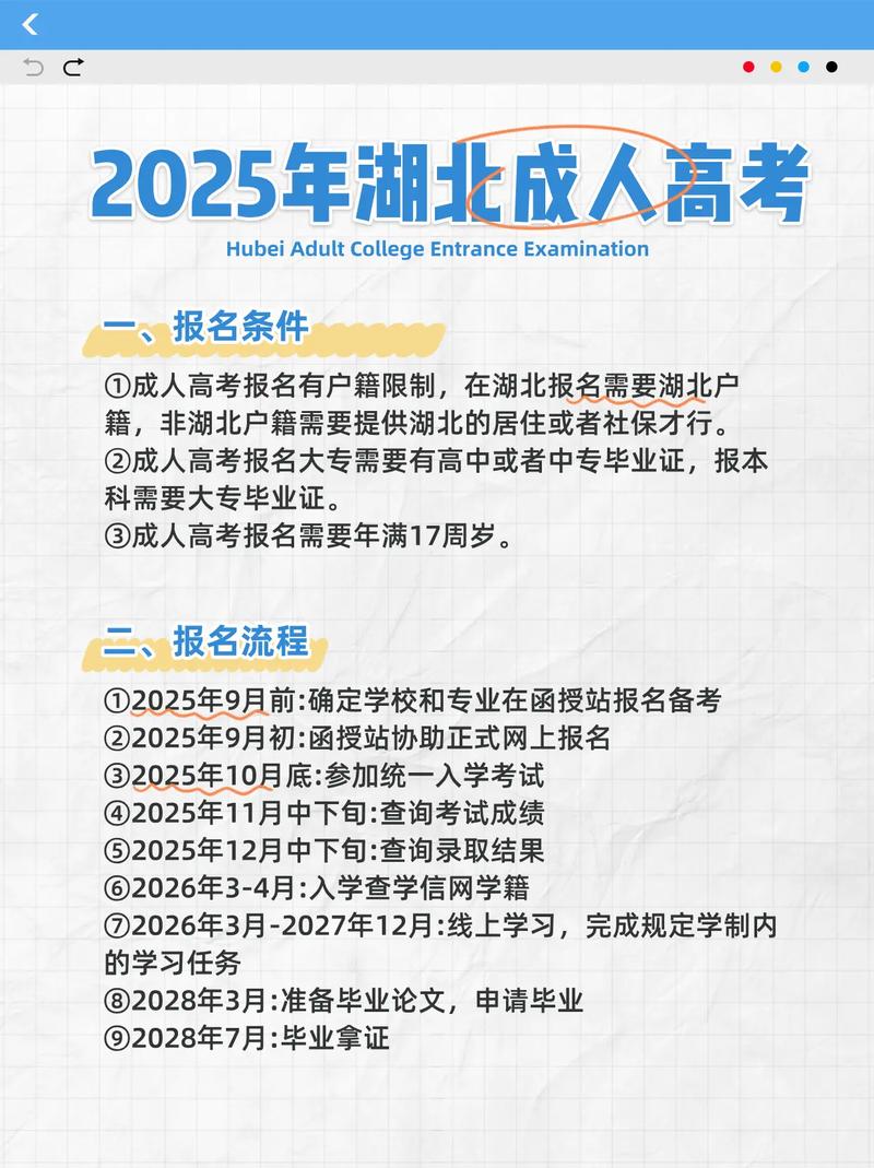 参加成考需要什么条件?