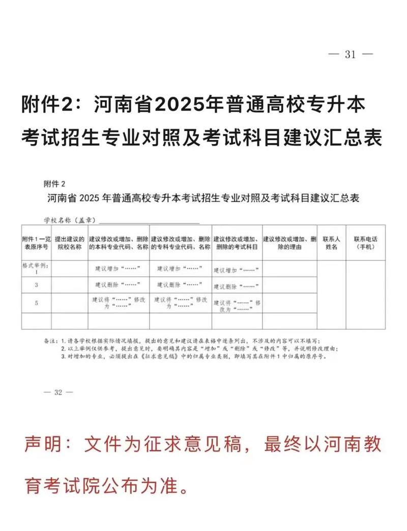 专升本在什么时候报辅导班较为合适