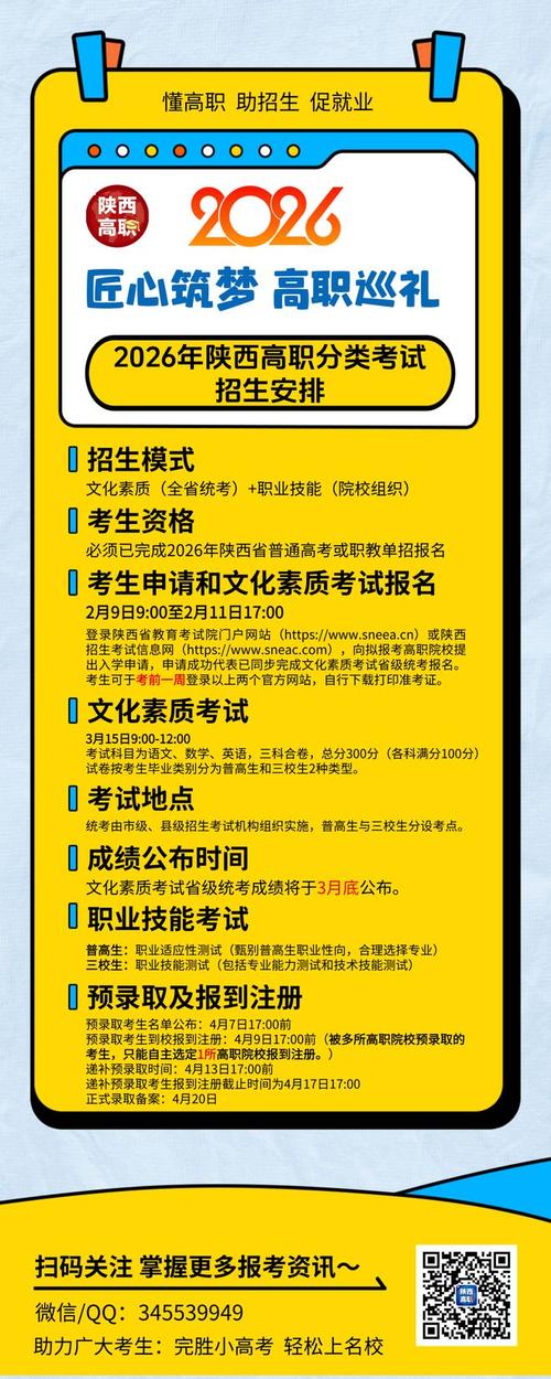 西安专升本什么时候出成绩