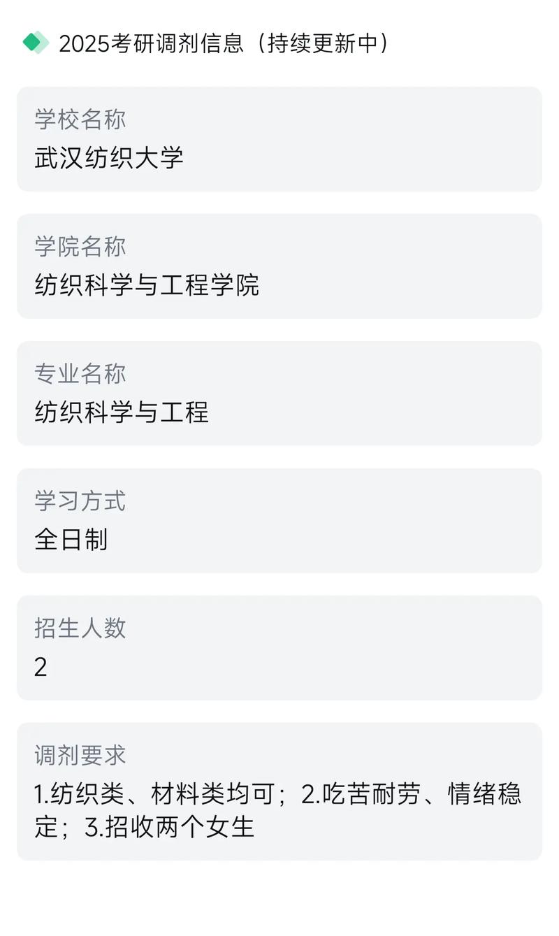 2025年西南医科大学考研调剂信息公布了吗