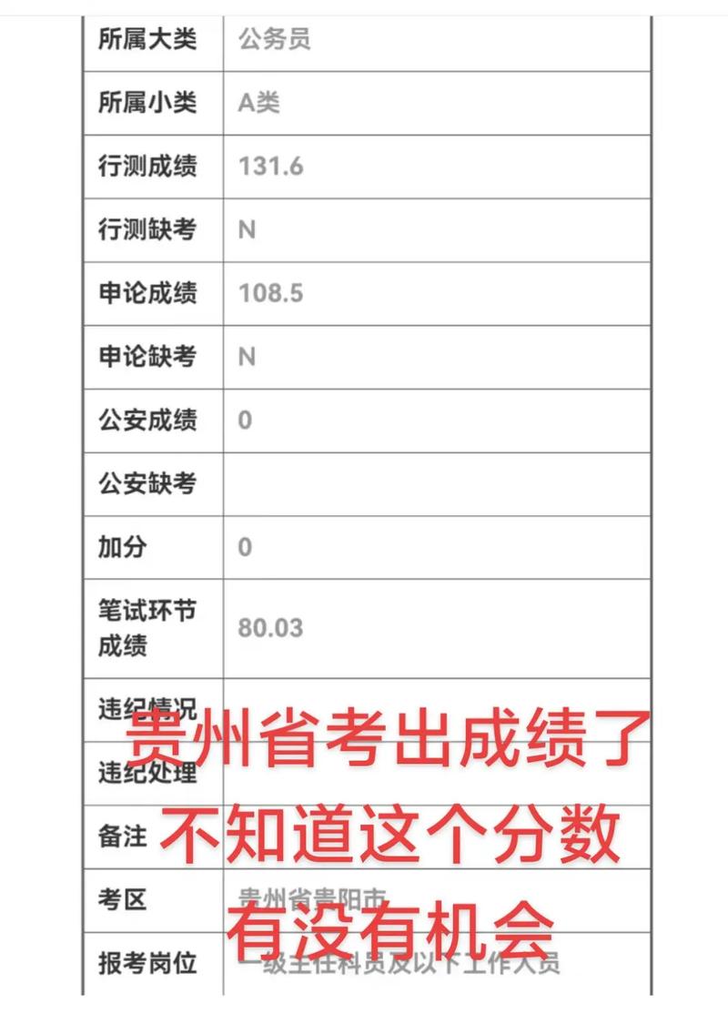 贵州省招生考试院官方网站入口网址:https://zsksy.guizhou.gov.cn/...