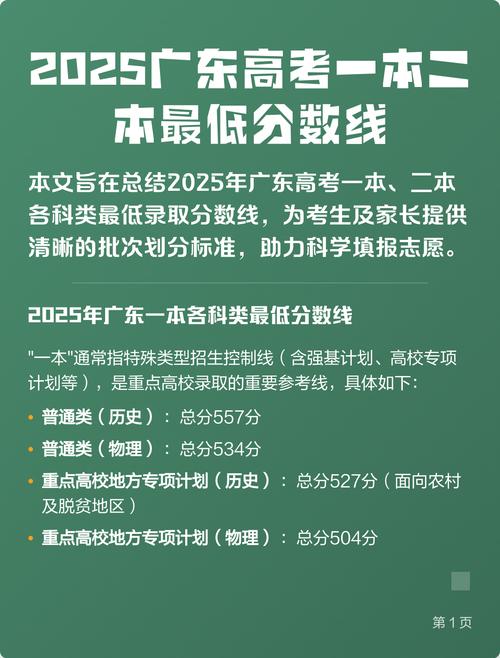 广东高考一二本录取分数线