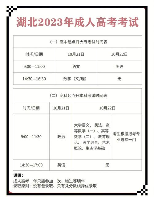 湖北2023年成人高考报名时间及入口?