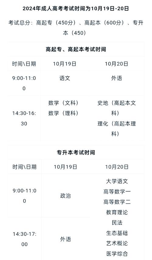 成人高考考试时间2023年具体时间，成人高考考试日程？