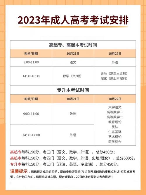 湖南省成人高考时间2023年具体时间