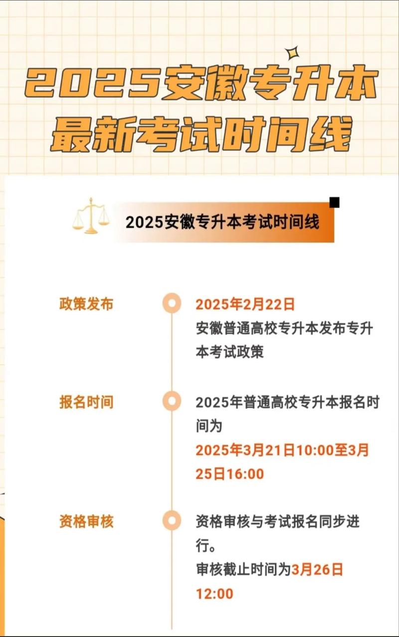 【22年考生注意】安徽专升本报名时间及流程