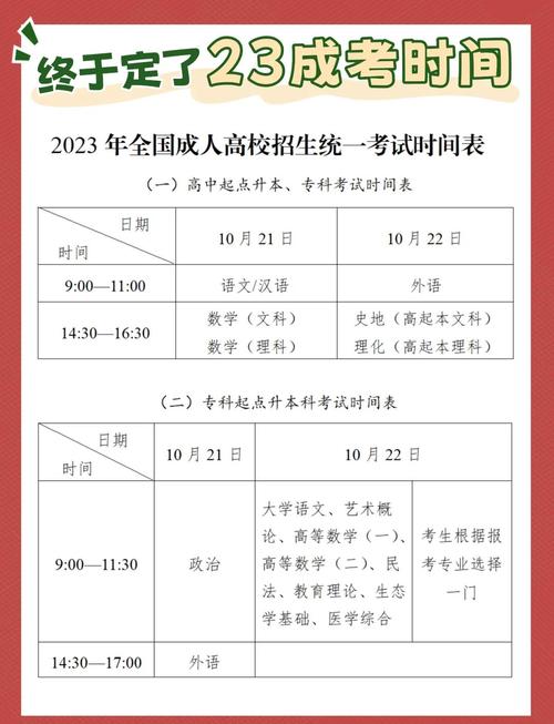 成人高考报名官方网站2023时间