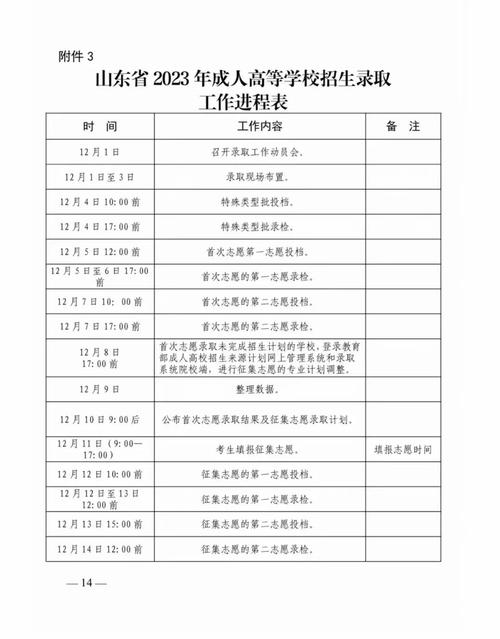 2023年山东成人高考报名及考试时间什么时候公布