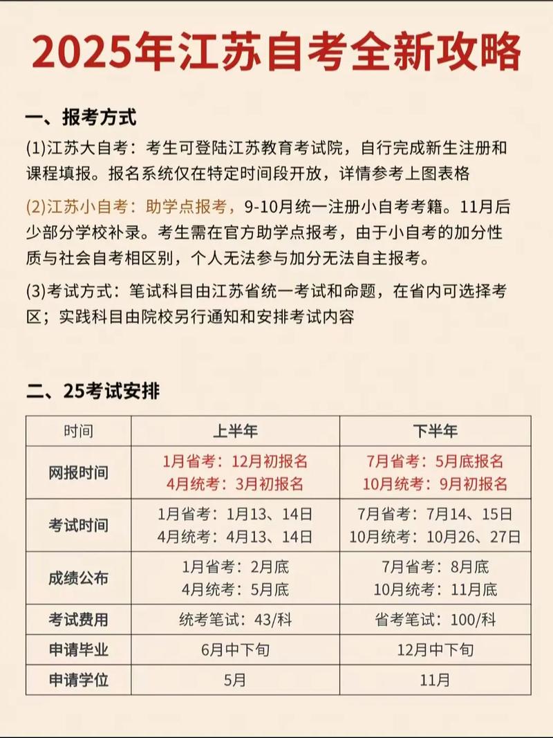 江苏成人高考报名网址是哪个?