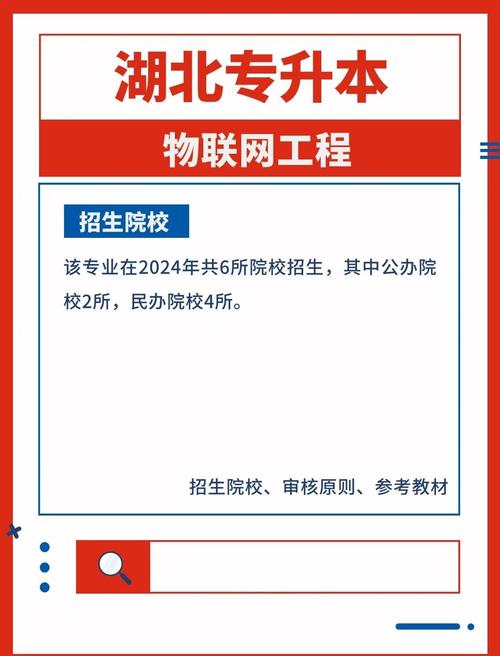 厦门自考专升本报名方式是什么?