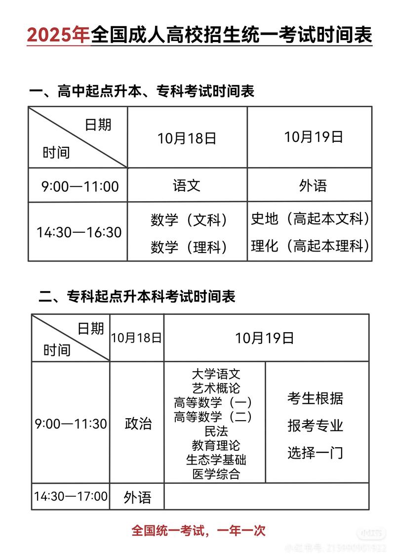 成人高考考试时间和科目，成人高考考试时间?